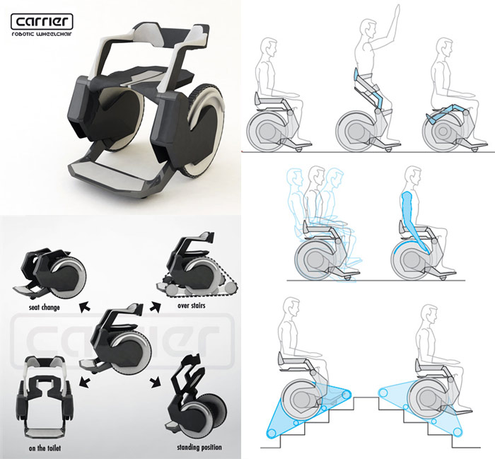 Carrier - Fauteuil roulant multifonction imagin par des tudiants de l'Universit des Arts Appliqus de Vienne