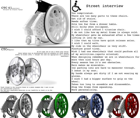 CTC 41 - Cradle to Cradle Concept de Douglas Papuga