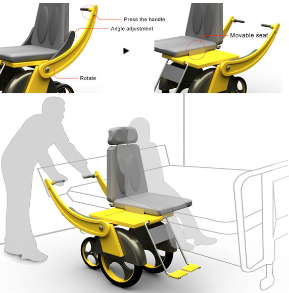 Sliding Wheelchair - Cha Inseon